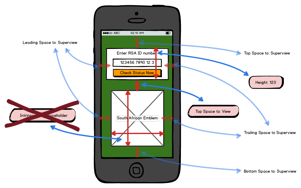 Stretching Views with Auto Layout on iOS – .NET Development Addict